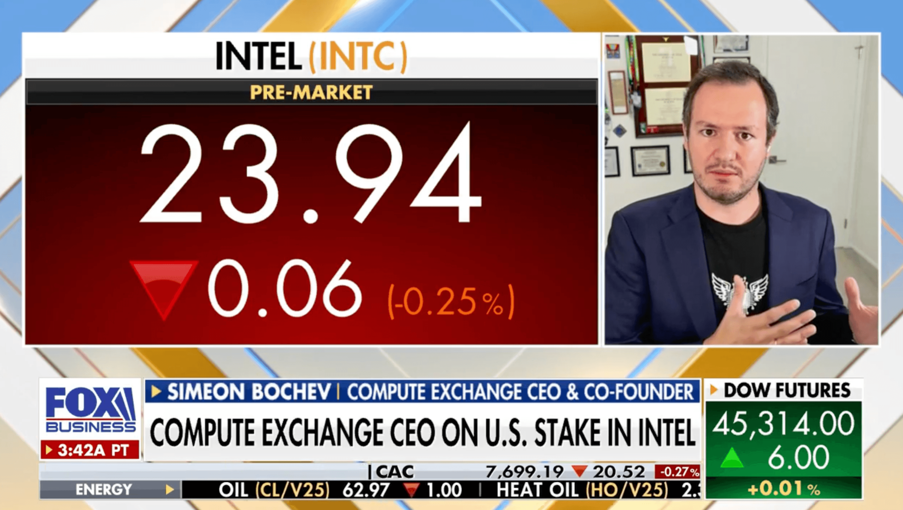 Fox Business article thumbnail